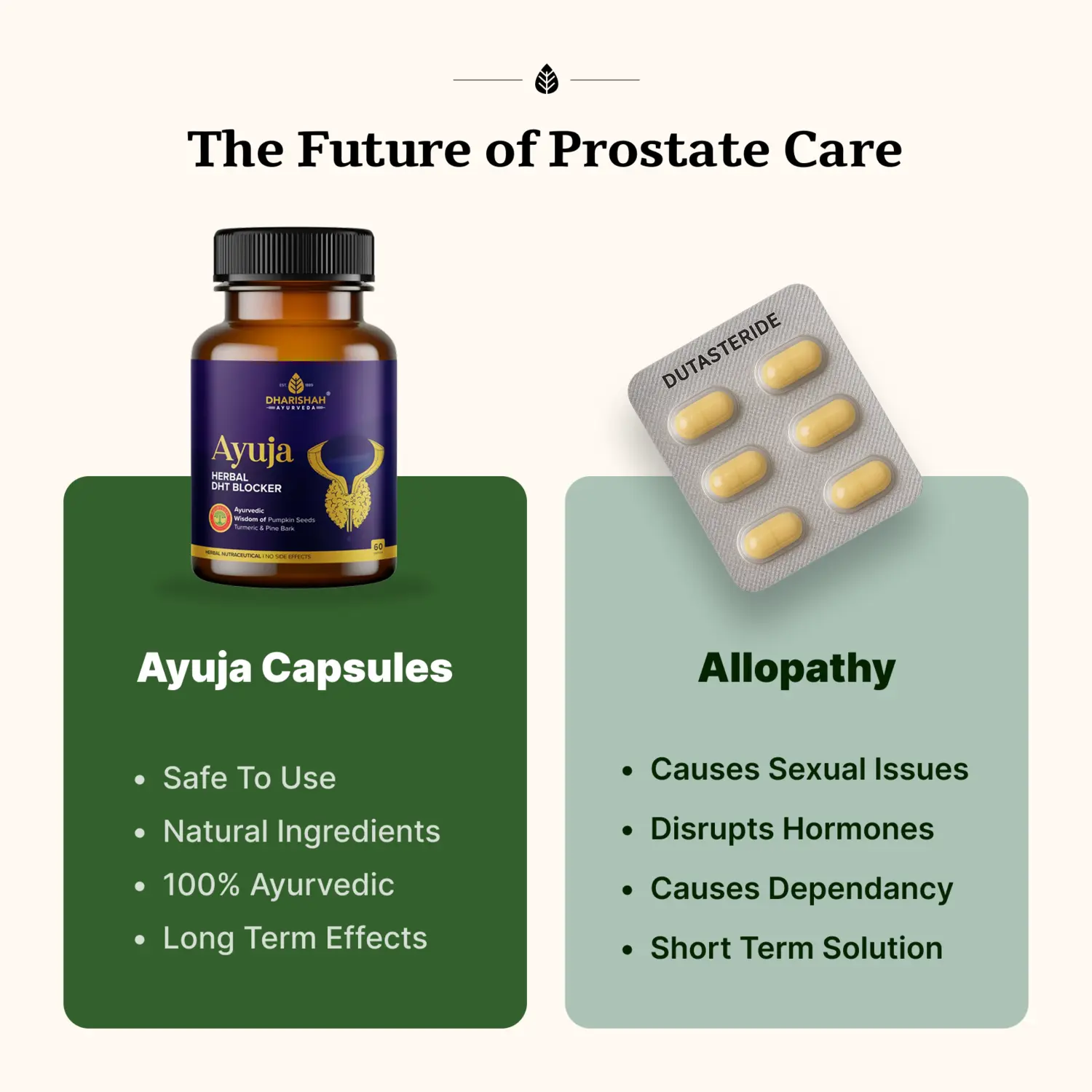 Ayuja Capsules - Image 4