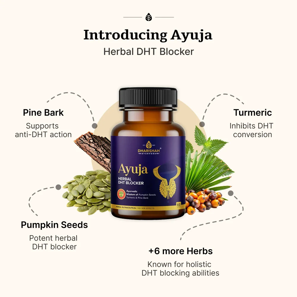 Ayuja Capsules - Image 5