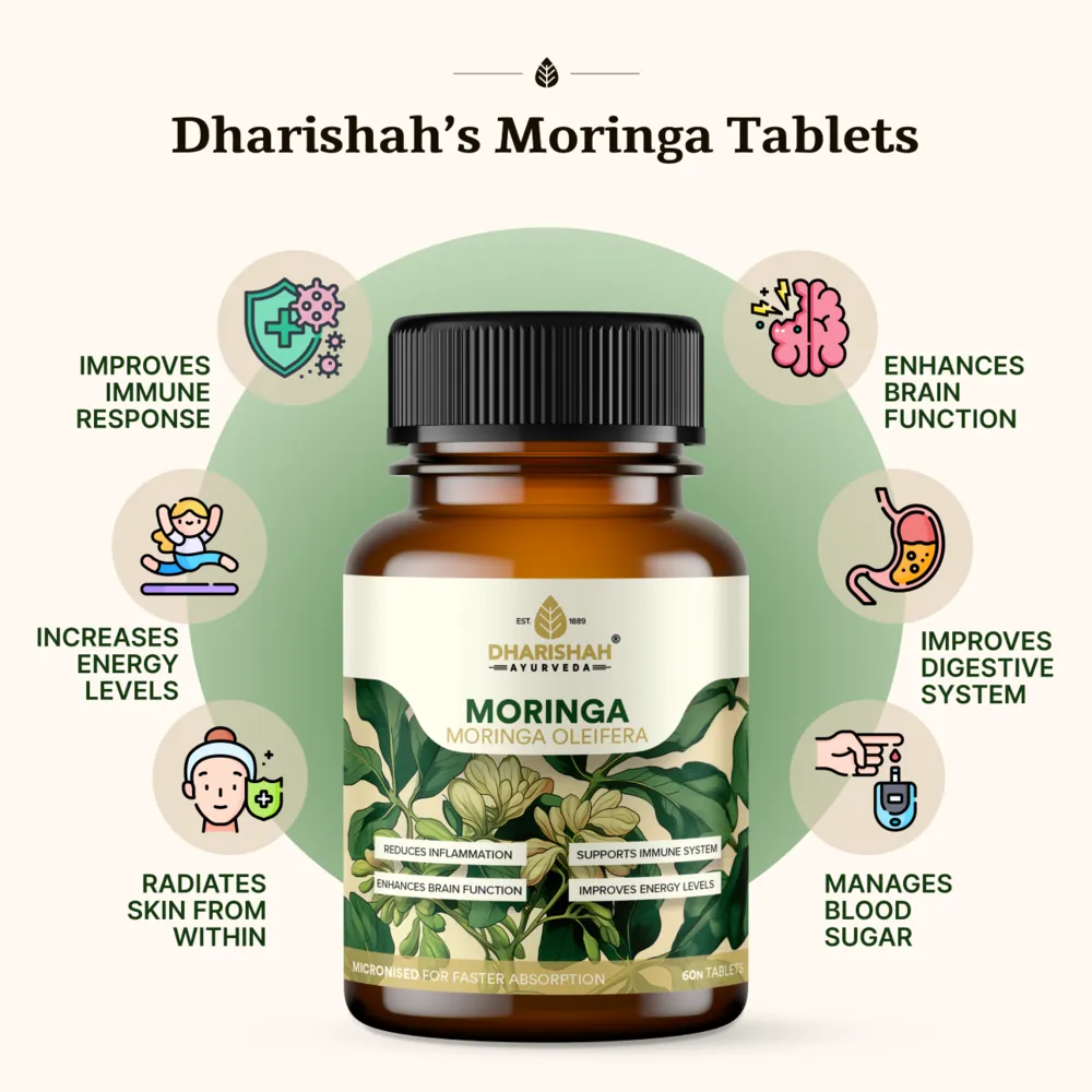 Moringa Tablets ₹1