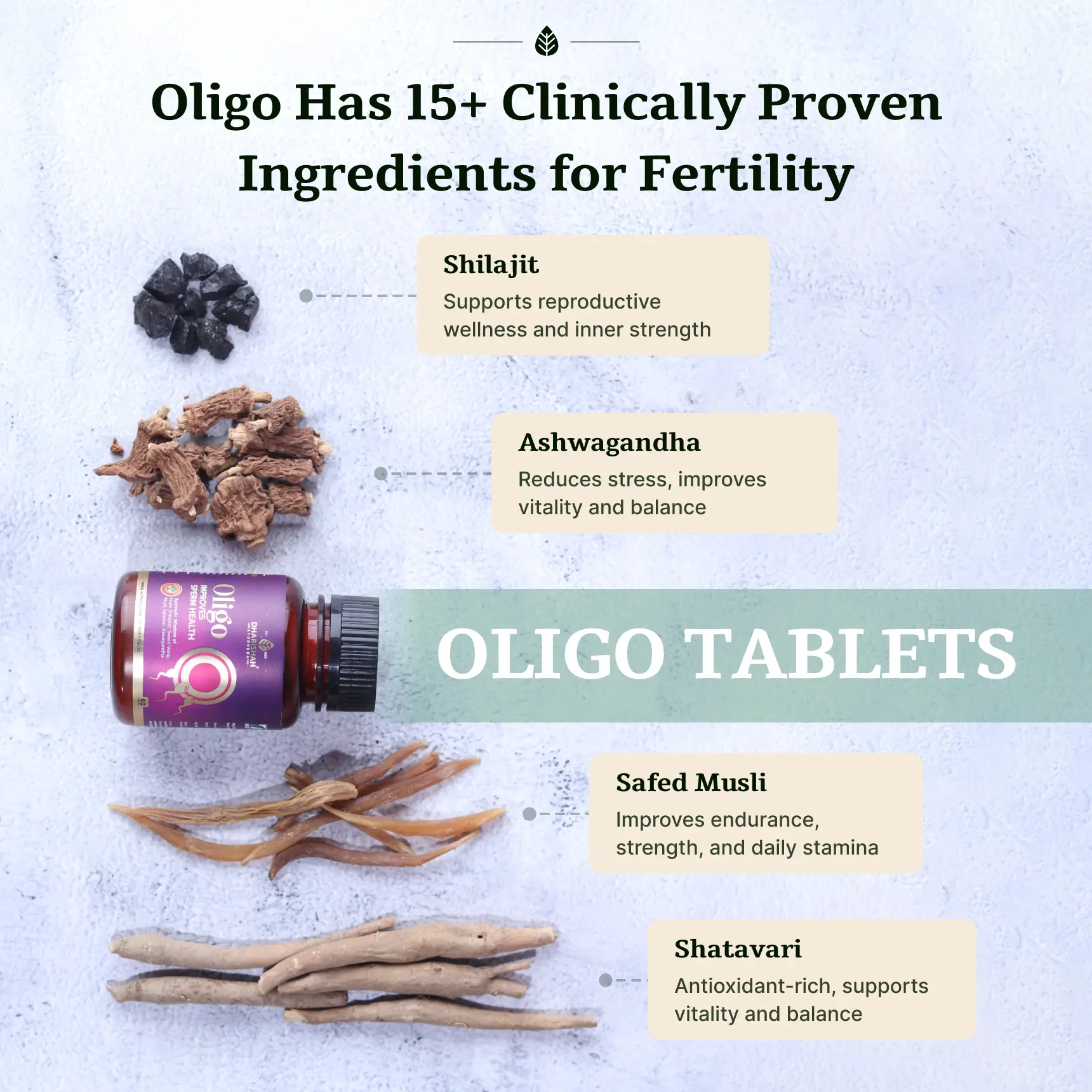 Oligo Tablets - Image 10