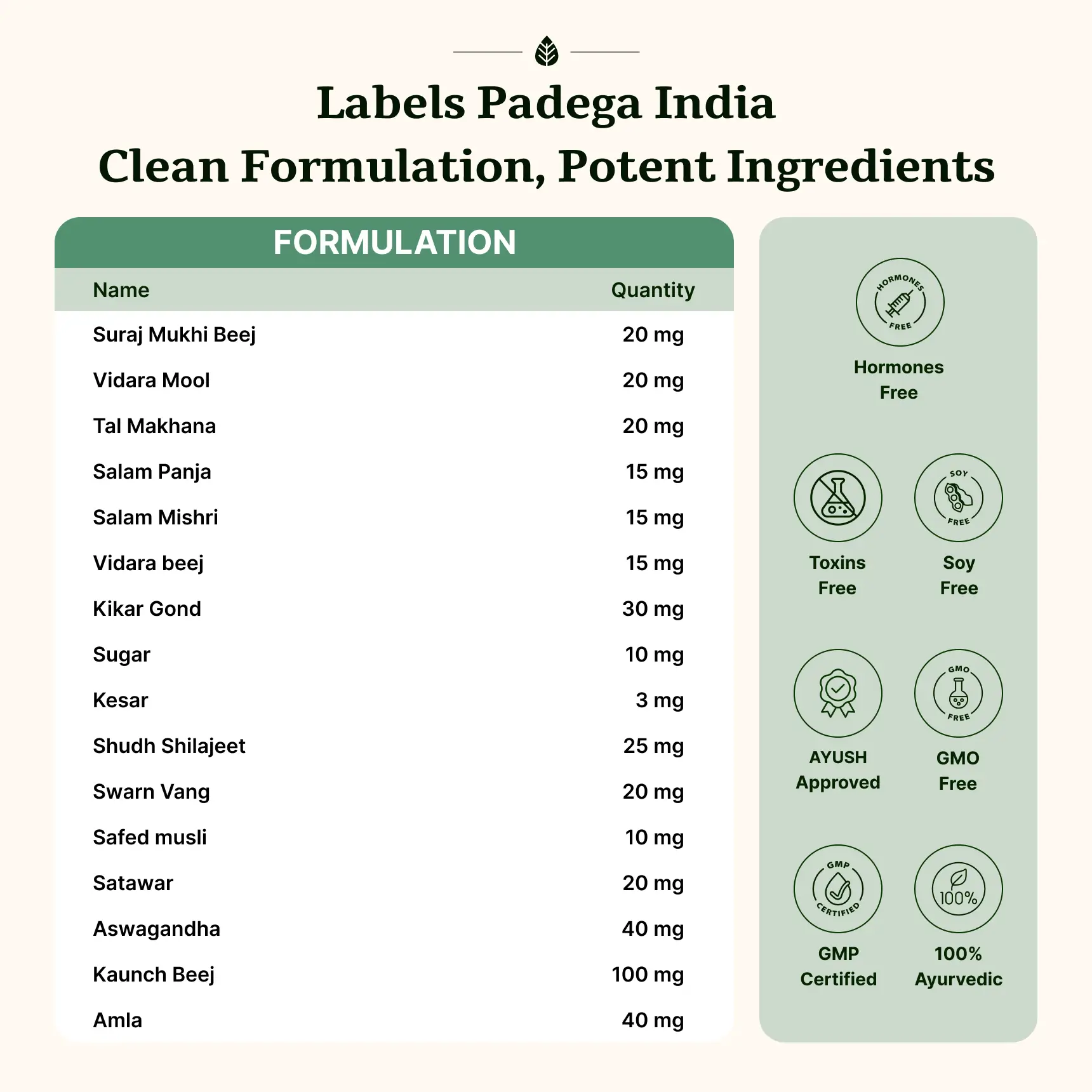Oligo Tablets - Image 14