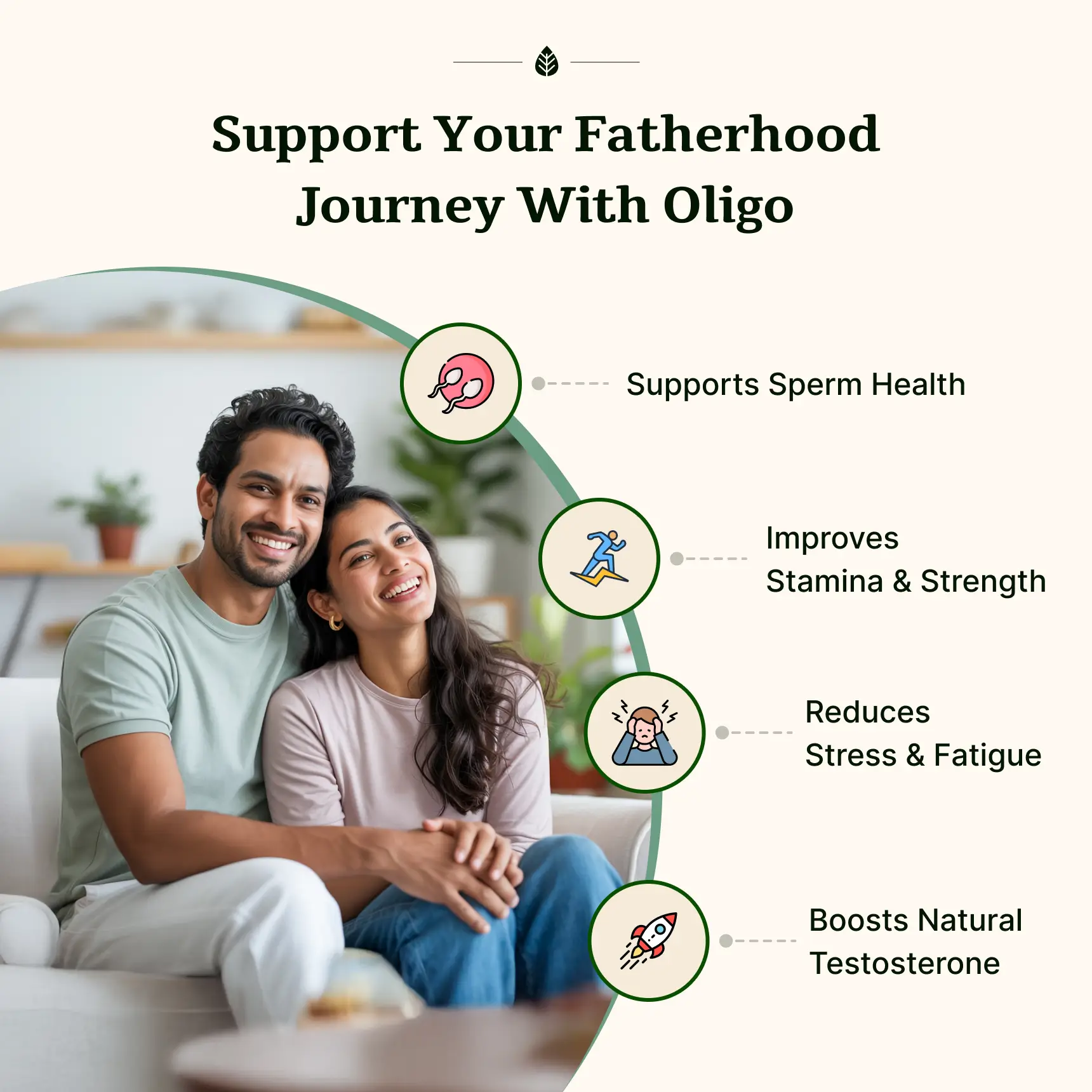 Oligo Tablets - Image 5