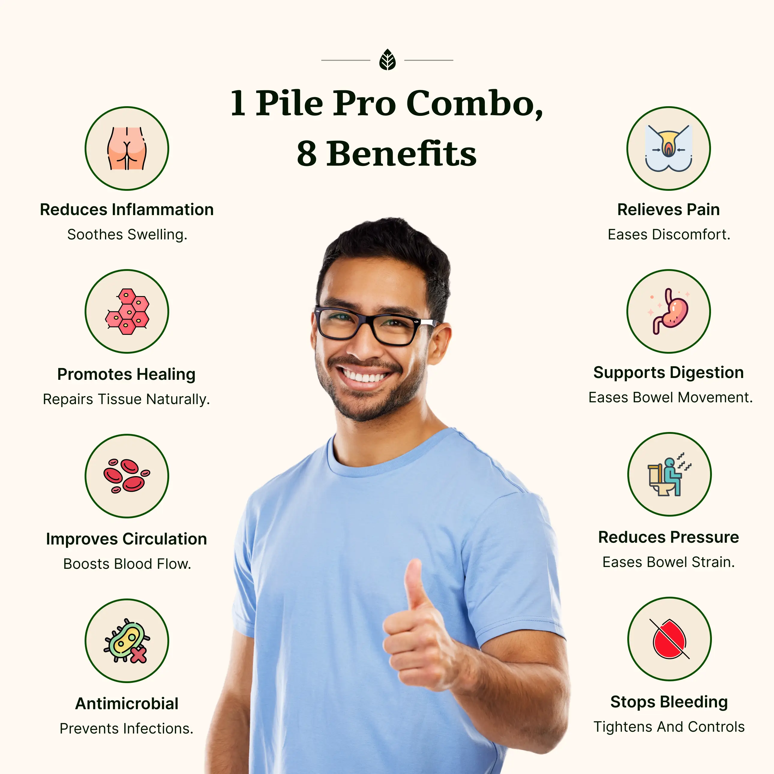 Pilepro Combo - Image 4