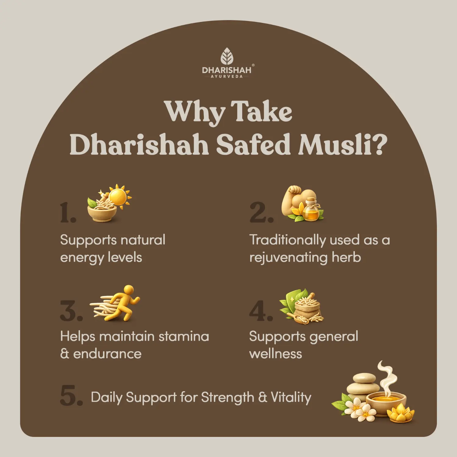 Safed Musli Powder - Image 3