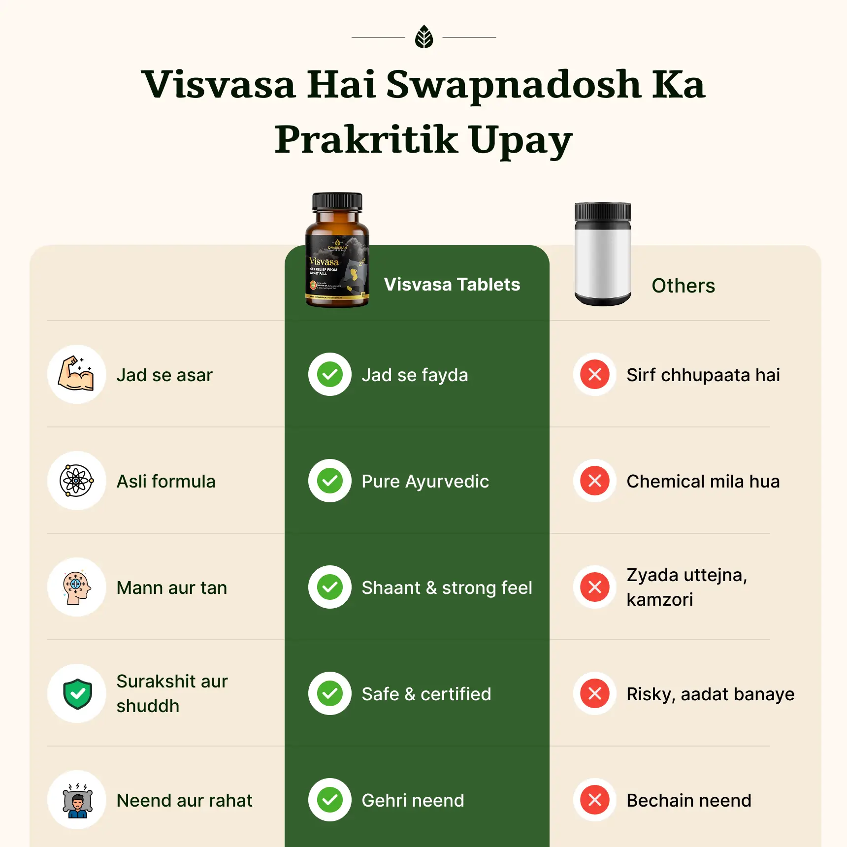 Visvasa Tablets - Image 8